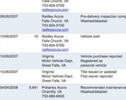 Buy Car Report شراء تقرير كارفاكس