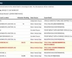 Autochk Report تقرير اتوتشيك